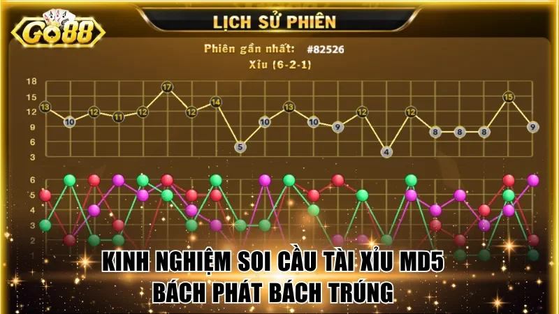 Kinh nghiệm soi cầu Tài Xỉu MD5 bách phát bách trúng